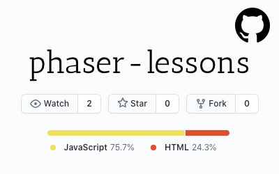 phaser-lessons scorecard